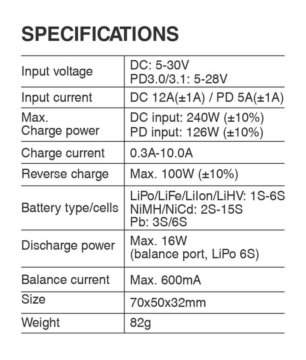 SkyRC NEW B6neo+ DC 240W PD 12 - огляд і ціна Skyrc B6 Neo Smart Charger