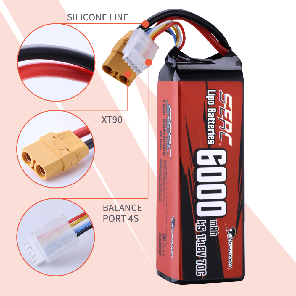 SUNPADOW 4S Lipo Battery for 1 - огляд і ціна 4S Lipo Battery 14.8V 6000Mah